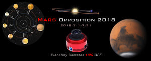 Are you ready for Mars Opposition