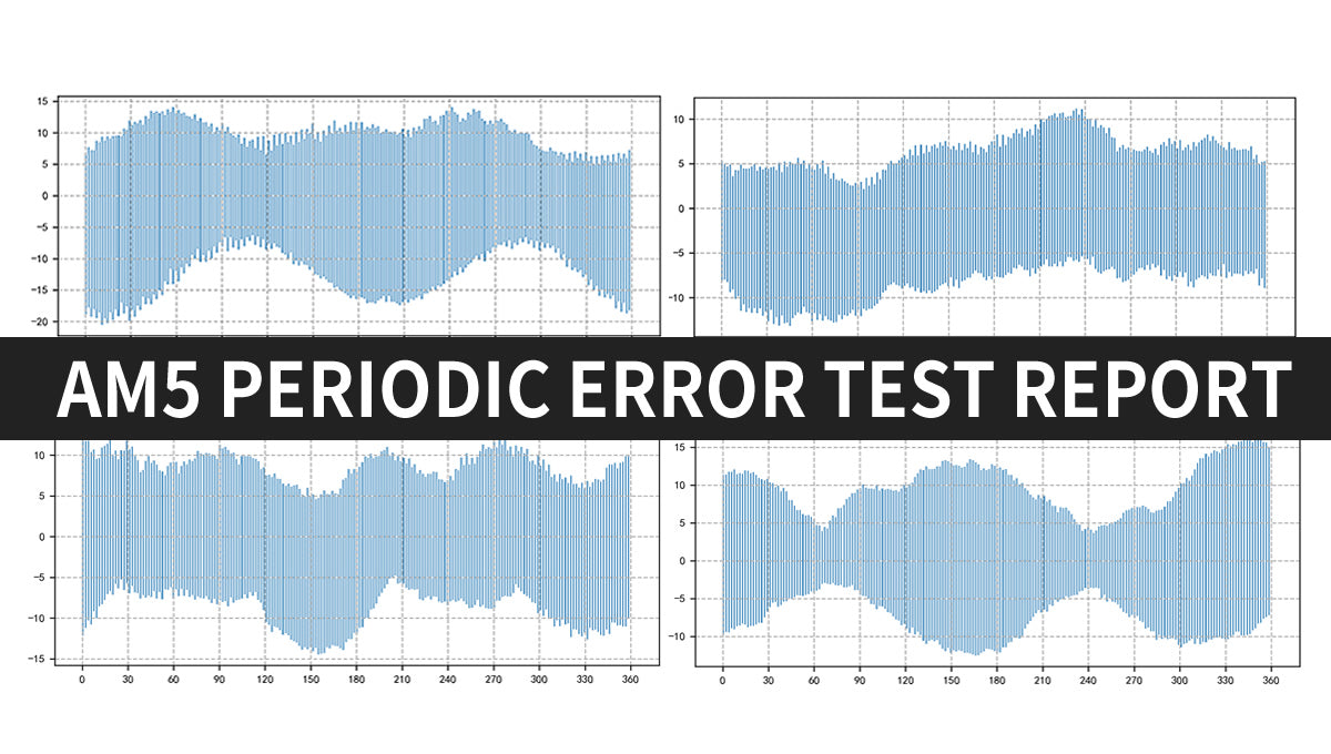 10 things you need to know about the custom AM5’s  PE Test Report provided by ZWO