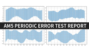 10 things you need to know about the custom AM5’s  PE Test Report provided by ZWO